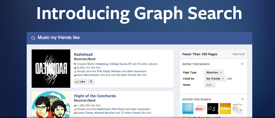 facebook-graph
