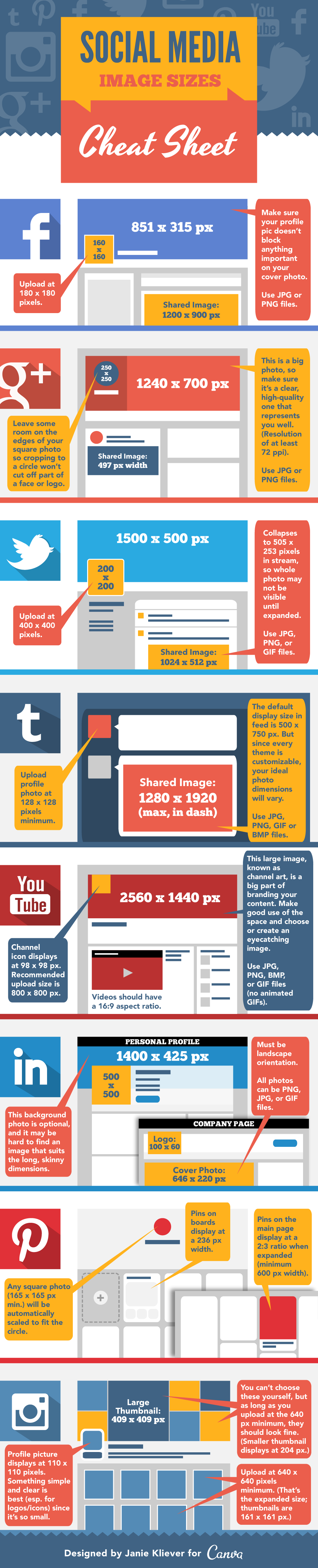 social-media-images-infographic