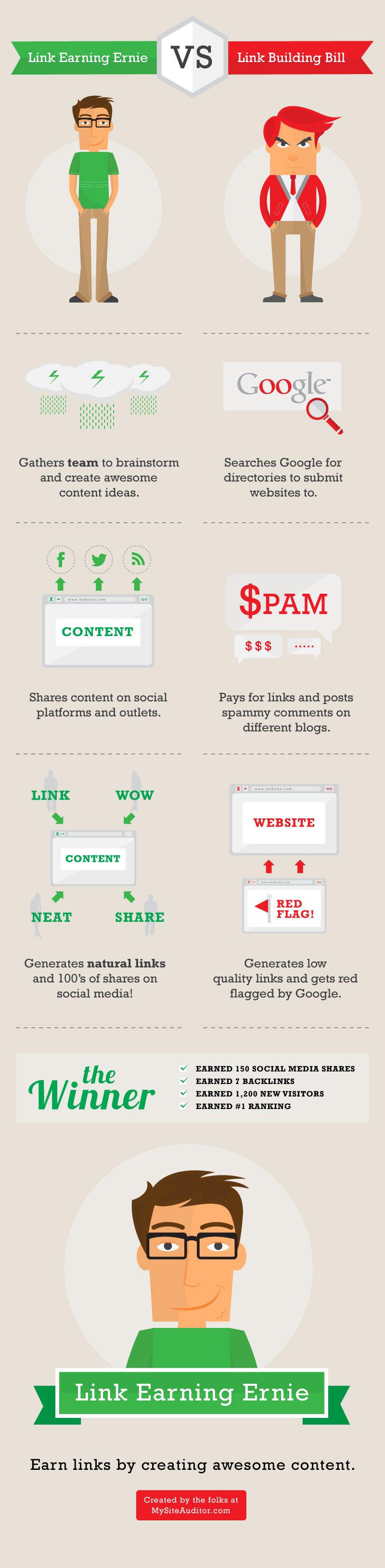 infographie-link-building-vs-link-earning-1
