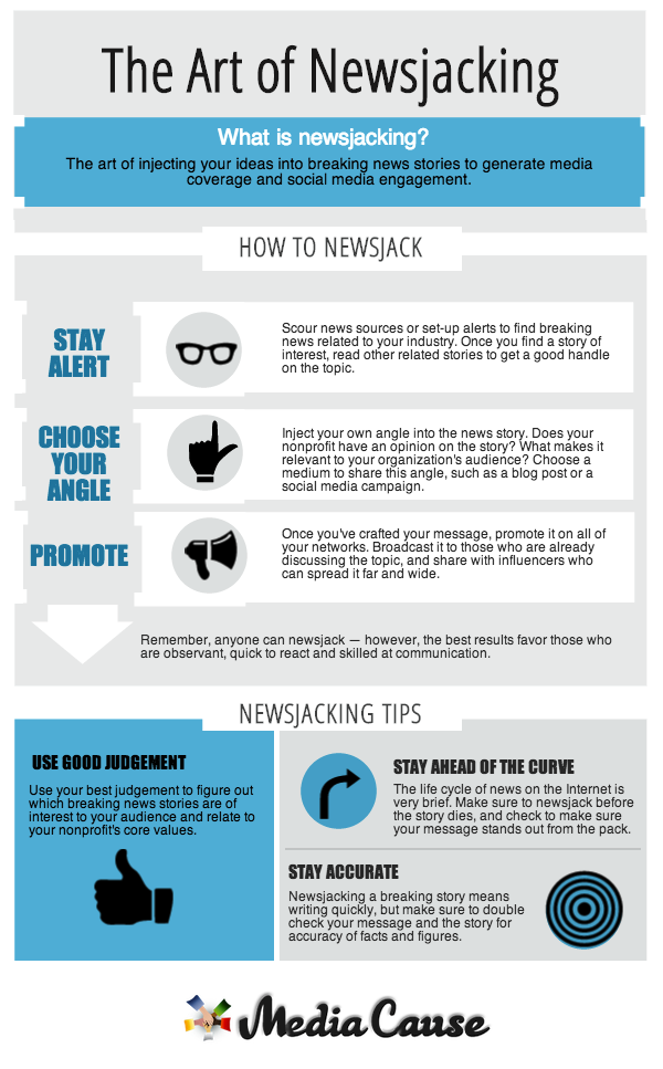 INFOGRAPHIC_newsjacking