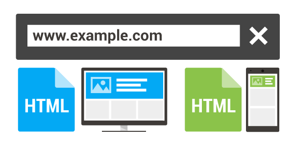 Dynamic serving Google mobile friendly SEO