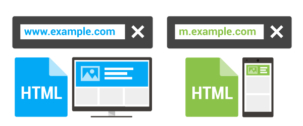 Separate URLs Google mobile friendly SEO