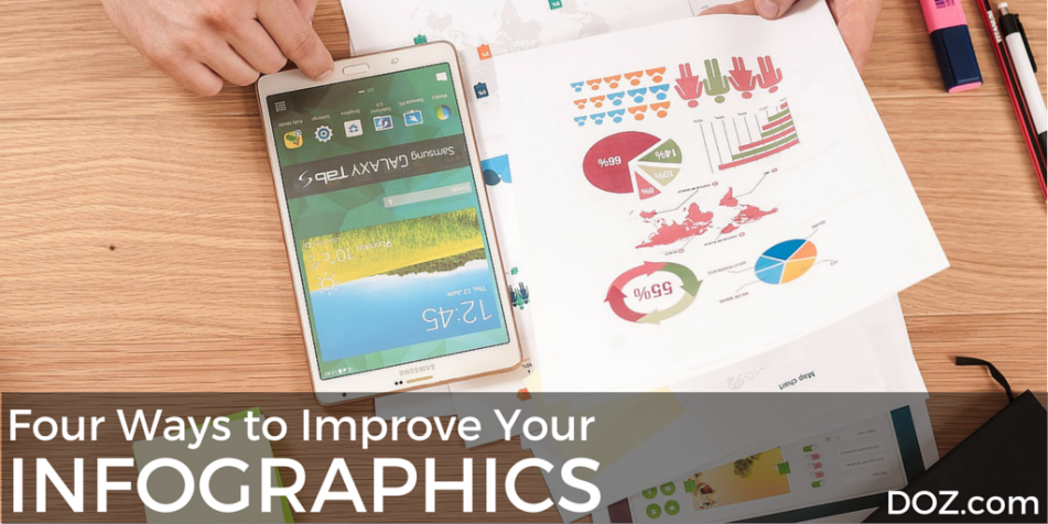 improve-infographic