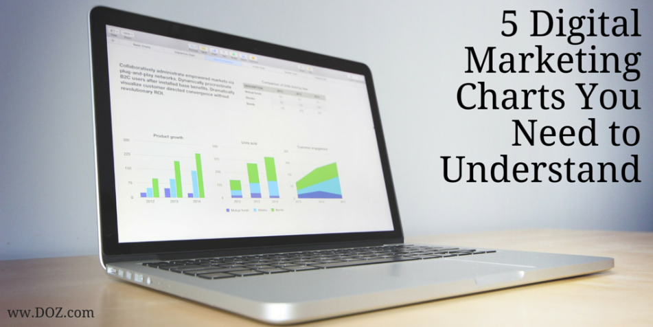 comscore-digital-marketing-charts