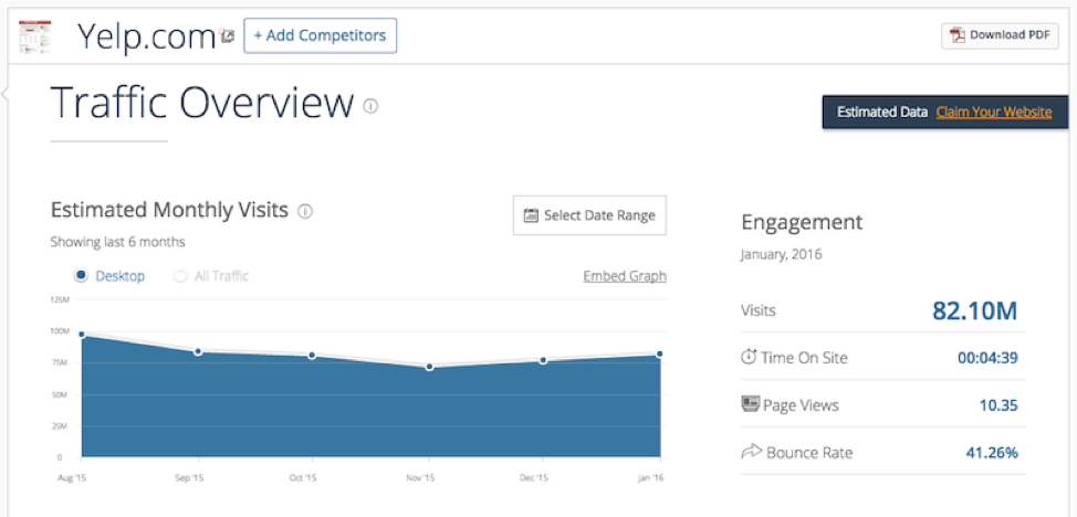 similarweb-competitive-intelligence