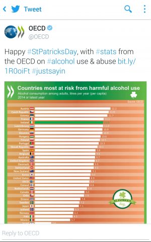 oecd-patricks-day