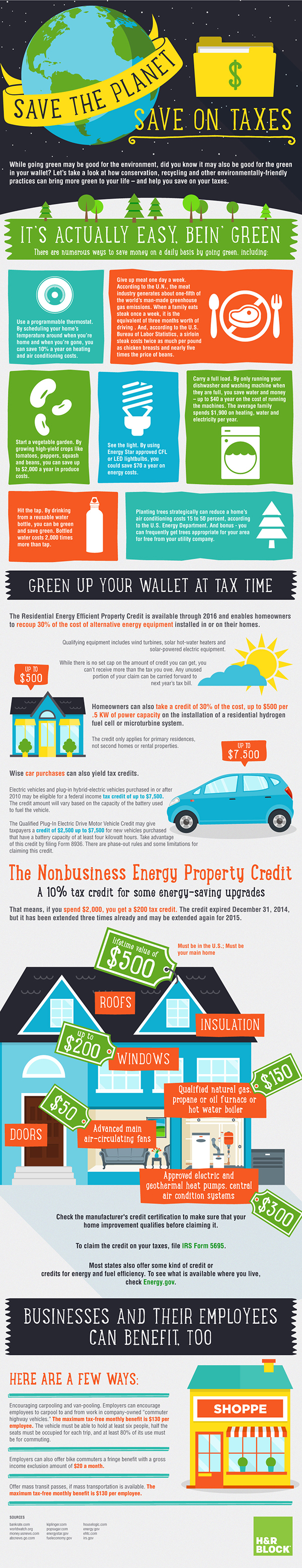 HandRBlock Infographic Earth Day