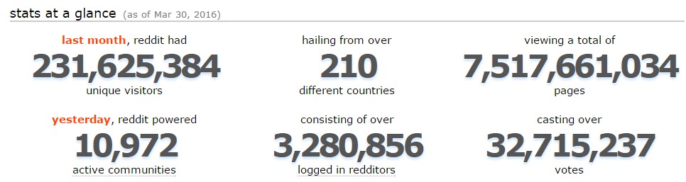 reddit 1