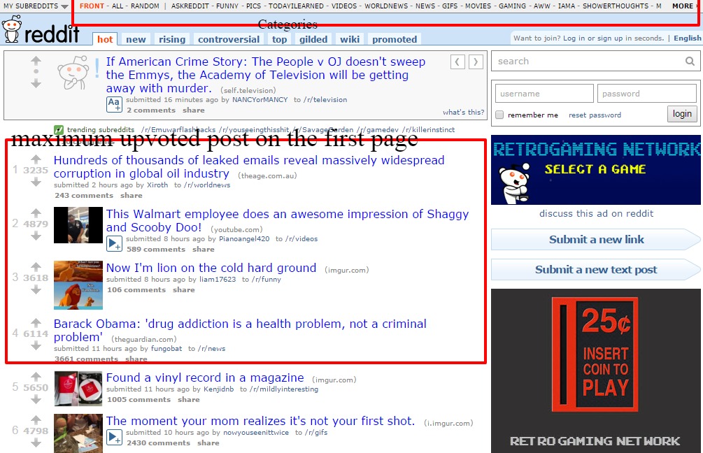 reddit 2