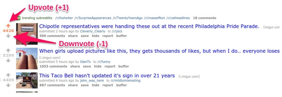 reddit 3