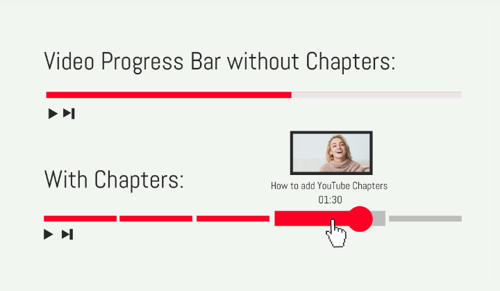 video progress bar with chapter
